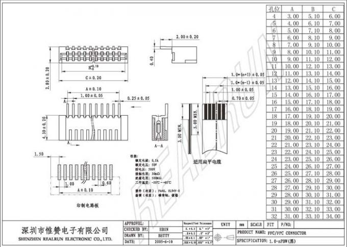 Custom 18 Pin FFC FPC Connector 1.0 Mm Pitch Horizontal Vertical Flexible